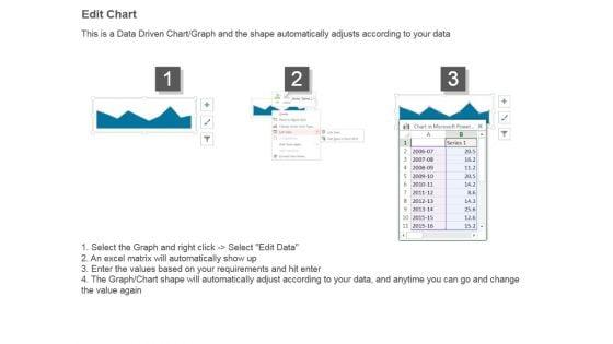 Financial_Highlights_Growth_Analysis_Dashboard_Powerpoint_Slide_4.jpg