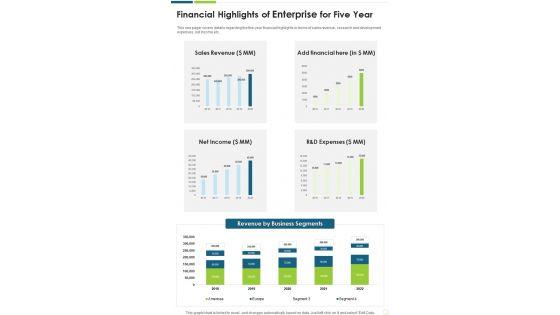 Financial_Highlights_Of_Enterprise_For_Five_Year_One_Pager_Documents_Slide_1.jpg