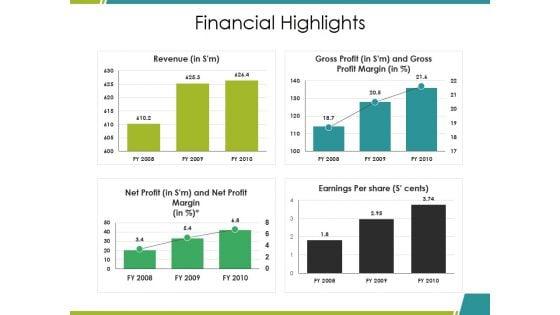Financial_Highlights_Ppt_PowerPoint_Presentation_Ideas_Graphics_Download_Slide_1.jpg