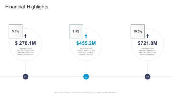 Financial_Highlights_Slide_Commercial_Marketing_Guidelines_And_Tactics_Themes_PDF_Slide_1.jpg