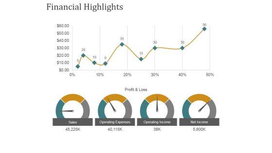 Financial_Highlights_Template_1_Ppt_PowerPoint_Presentation_Gallery_Templates_Slide_1.jpg