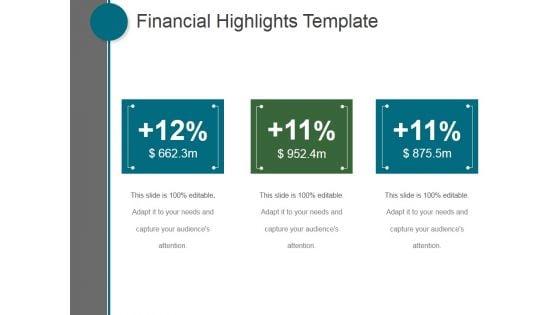 Financial_Highlights_Template_Ppt_PowerPoint_Presentation_Influencers_Slide_1.jpg