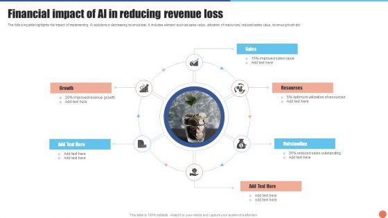 Financial_Impact_Of_AI_In_Reducing_Revenue_Loss_Background_PDF_Slide_1.jpg