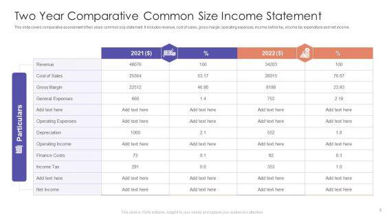 Financial_Income_Ppt_PowerPoint_Presentation_Complete_Deck_With_Slides_Slide_9.jpg
