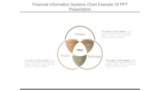 Financial_Information_Systems_Chart_Example_Of_Ppt_Presentation_1.jpg