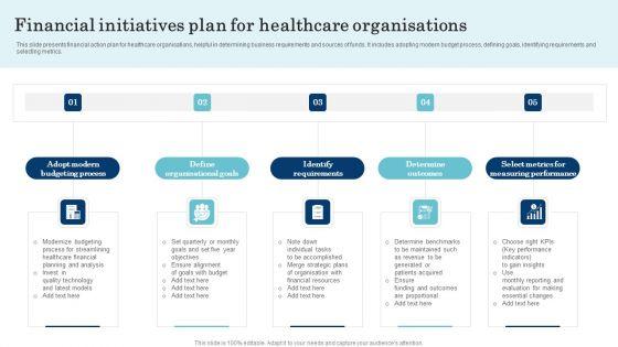 Financial_Initiatives_Plan_For_Healthcare_Organisations_Summary_PDF_Slide_1.jpg
