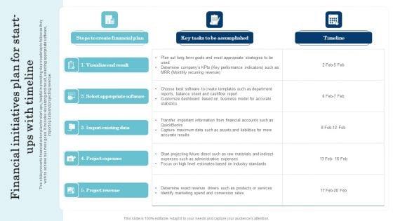 Financial_Initiatives_Plan_For_Start_Ups_With_Timeline_Ideas_PDF_Slide_1.jpg