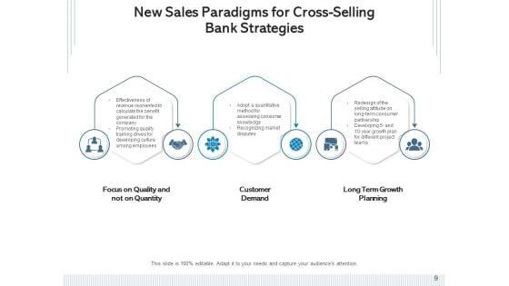 Financial_Institution_Cross_Sales_Consumers_Strategies_Ppt_PowerPoint_Presentation_Complete_Deck_Slide_9.jpg