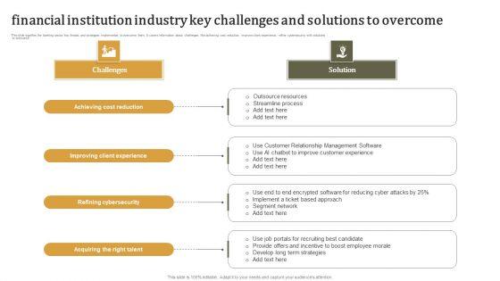 Financial_Institution_Industry_Key_Challenges_And_Solutions_To_Overcome_Introduction_PDF_Slide_1.jpg