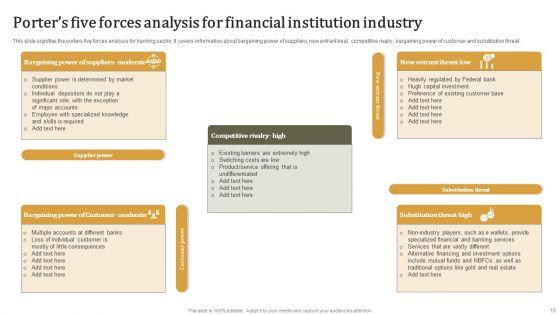 Financial_Institution_Industry_Ppt_PowerPoint_Presentation_Complete_Deck_With_Slides_Slide_16.jpg