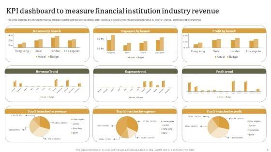Financial_Institution_Industry_Ppt_PowerPoint_Presentation_Complete_Deck_With_Slides_Slide_6.jpg