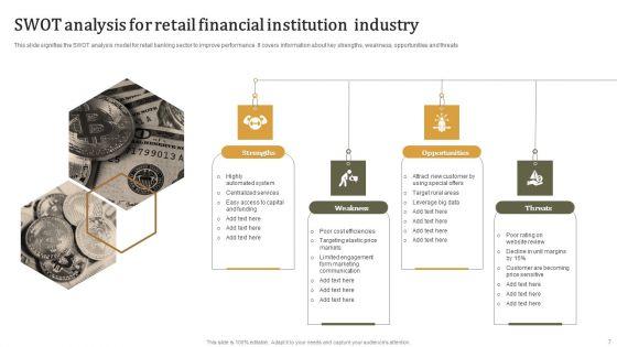 Financial_Institution_Industry_Ppt_PowerPoint_Presentation_Complete_Deck_With_Slides_Slide_7.jpg
