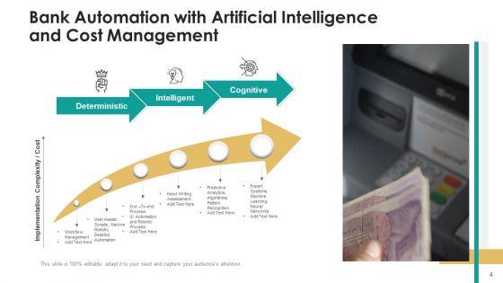 Financial_Institution_Robotization_Cost_Ppt_PowerPoint_Presentation_Complete_Deck_With_Slides_Slide_4.jpg