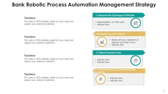 Financial_Institution_Robotization_Cost_Ppt_PowerPoint_Presentation_Complete_Deck_With_Slides_Slide_7.jpg