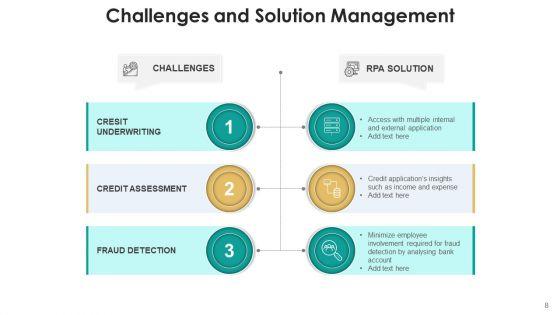 Financial_Institution_Robotization_Cost_Ppt_PowerPoint_Presentation_Complete_Deck_With_Slides_Slide_8.jpg