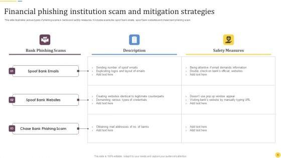 Financial_Institution_Scam_Ppt_PowerPoint_Presentation_Complete_Deck_With_Slides_Slide_5.jpg