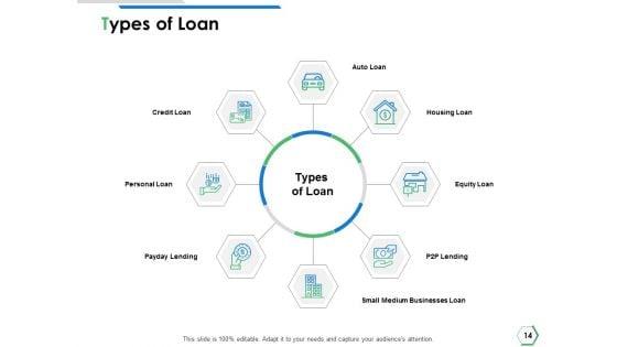 Financial_Institutions_Ppt_PowerPoint_Presentation_Complete_Deck_With_Slides_Slide_14.jpg