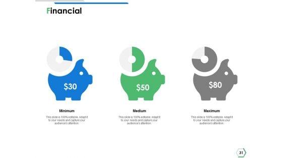 Financial_Institutions_Ppt_PowerPoint_Presentation_Complete_Deck_With_Slides_Slide_31.jpg