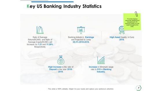 Financial_Institutions_Ppt_PowerPoint_Presentation_Complete_Deck_With_Slides_Slide_7.jpg