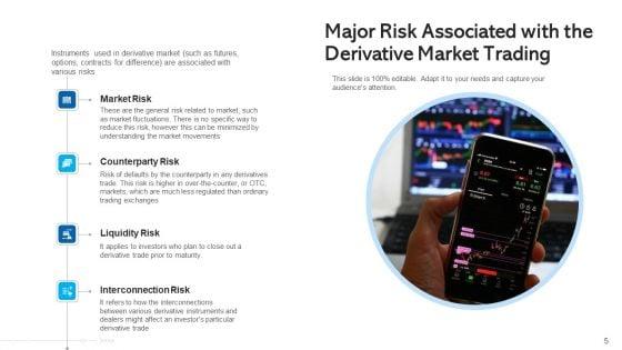 Financial_Instrument_Market_Interconnection_Risk_Ppt_PowerPoint_Presentation_Complete_Deck_With_Slides_Slide_5.jpg