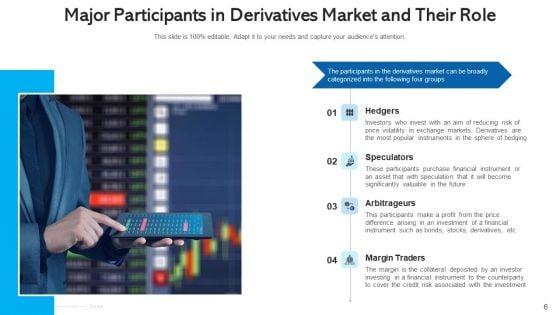 Financial_Instrument_Market_Interconnection_Risk_Ppt_PowerPoint_Presentation_Complete_Deck_With_Slides_Slide_6.jpg