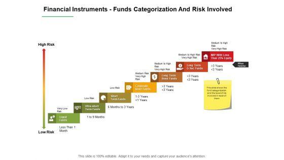 Financial_Instruments_Funds_Categorization_And_Risk_Involved_Ppt_PowerPoint_Presentation_Outline_Design_Inspiration_Slide_1.jpg