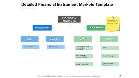 Financial_Instruments_Ppt_PowerPoint_Presentation_Complete_Deck_With_Slides_Slide_10.jpg