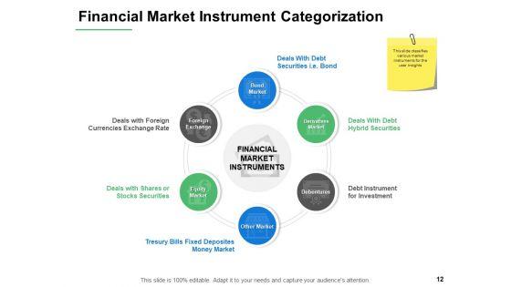 Financial_Instruments_Ppt_PowerPoint_Presentation_Complete_Deck_With_Slides_Slide_12.jpg