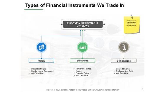 Financial_Instruments_Ppt_PowerPoint_Presentation_Complete_Deck_With_Slides_Slide_3.jpg