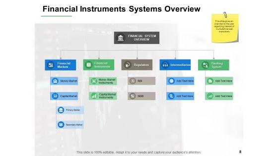 Financial_Instruments_Ppt_PowerPoint_Presentation_Complete_Deck_With_Slides_Slide_8.jpg