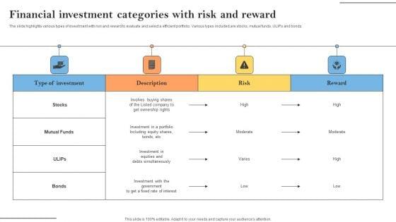 Financial_Investment_Categories_With_Risk_And_Reward_Inspiration_PDF_Slide_1.jpg