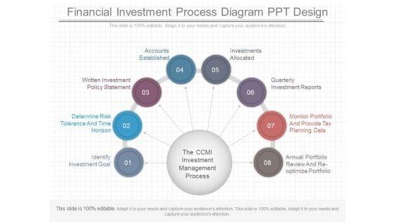 Financial_Investment_Process_Diagram_Ppt_Design_1.jpg