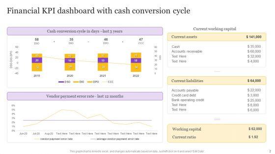 Financial_KPI_Dashboard_Ppt_PowerPoint_Presentation_Complete_Deck_With_Slides_Slide_2.jpg
