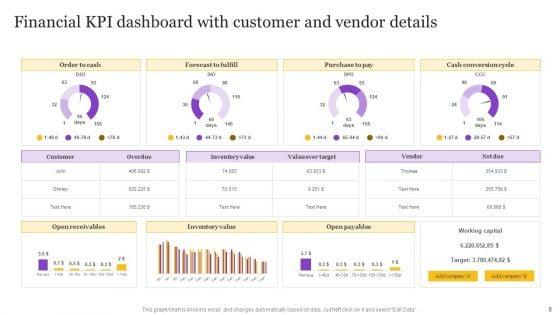 Financial_KPI_Dashboard_Ppt_PowerPoint_Presentation_Complete_Deck_With_Slides_Slide_8.jpg