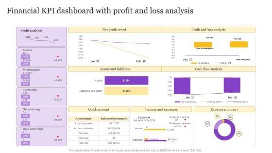 Financial_KPI_Dashboard_With_Profit_And_Loss_Analysis_Designs_PDF_Slide_1.jpg