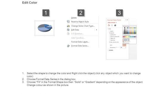 Financial_Kpis_Dashboard_Example_Powerpoint_Presentation_3.jpg