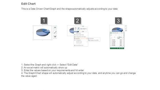 Financial_Kpis_Dashboard_Example_Powerpoint_Presentation_4.jpg