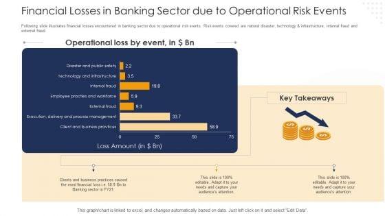 Financial_Losses_In_Banking_Sector_Due_To_Operational_Risk_Events_Inspiration_PDF_Slide_1.jpg