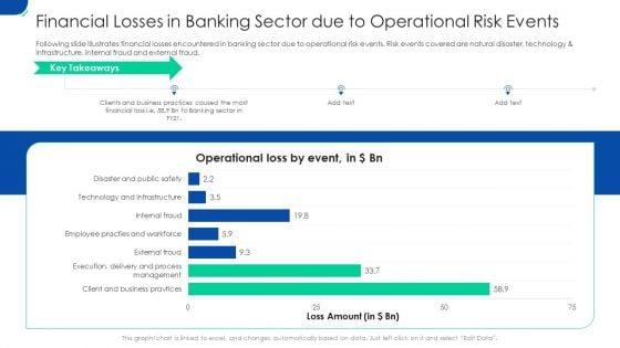 Financial_Losses_In_Banking_Sector_Due_To_Operational_Risk_Events_Structure_PDF_Slide_1.jpg