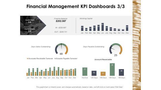 Financial_Management_Kpi_Dashboards_Marketing_Ppt_PowerPoint_Presentation_Professional_Portrait_Slide_1.jpg