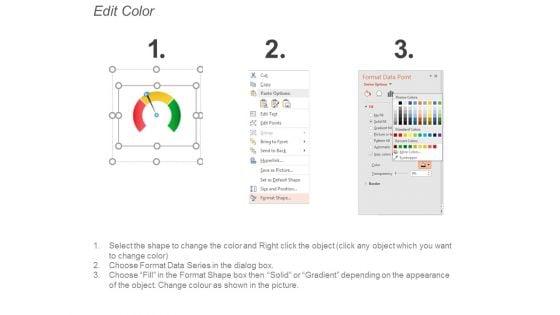 Financial_Management_Kpi_Dashboards_Marketing_Ppt_PowerPoint_Presentation_Professional_Portrait_Slide_5.jpg