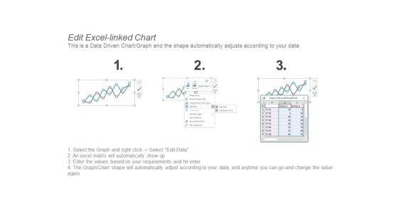 Financial_Management_Kpi_Metrics_Business_Ppt_PowerPoint_Presentation_Styles_Diagrams_Slide_4.jpg