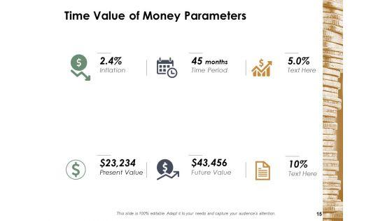 Financial_Management_Ppt_PowerPoint_Presentation_Complete_Deck_With_Slides_Slide_15.jpg