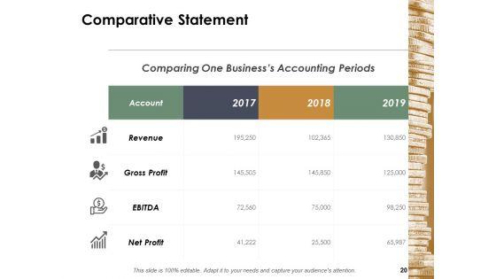 Financial_Management_Ppt_PowerPoint_Presentation_Complete_Deck_With_Slides_Slide_20.jpg
