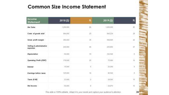 Financial_Management_Ppt_PowerPoint_Presentation_Complete_Deck_With_Slides_Slide_24.jpg