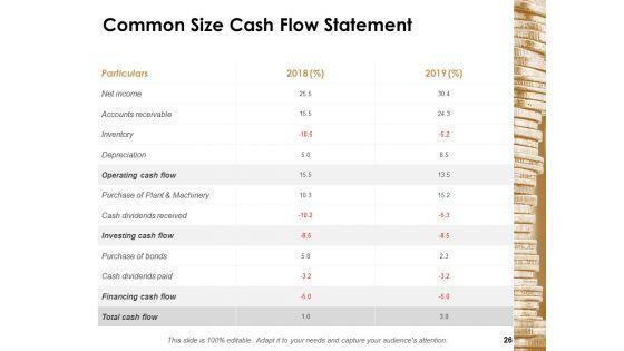 Financial_Management_Ppt_PowerPoint_Presentation_Complete_Deck_With_Slides_Slide_26.jpg
