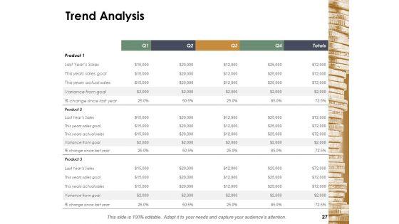 Financial_Management_Ppt_PowerPoint_Presentation_Complete_Deck_With_Slides_Slide_27.jpg
