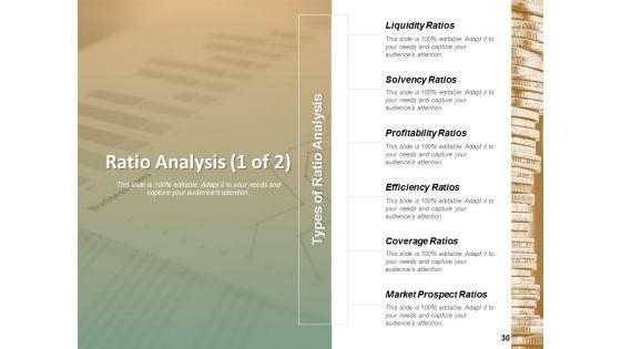 Financial_Management_Ppt_PowerPoint_Presentation_Complete_Deck_With_Slides_Slide_30.jpg