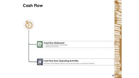 Financial_Management_Ppt_PowerPoint_Presentation_Complete_Deck_With_Slides_Slide_32.jpg