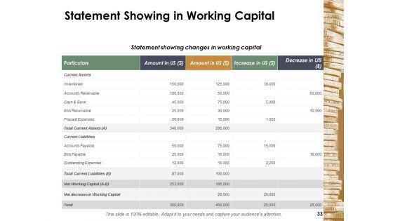 Financial_Management_Ppt_PowerPoint_Presentation_Complete_Deck_With_Slides_Slide_33.jpg